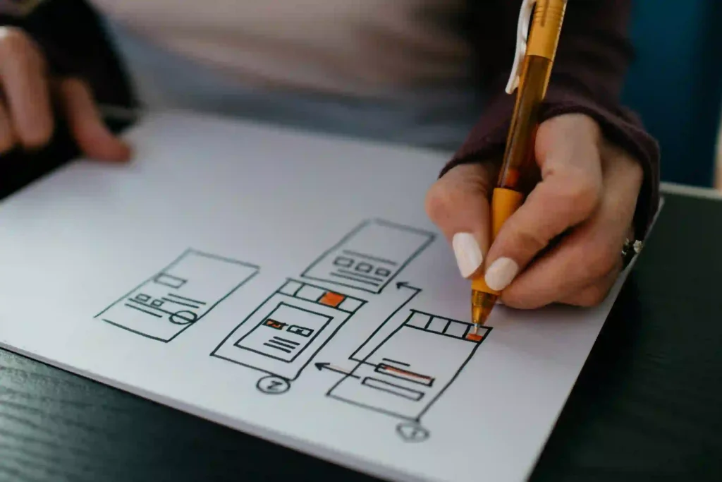 Brand identity services process showing agency workflow from research, strategy development, and design execution to final brand system delivery